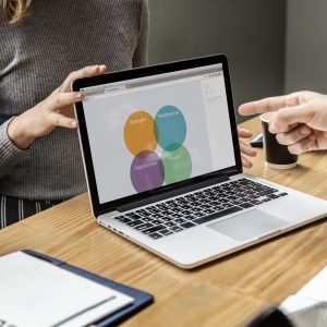 Swot analysis boing